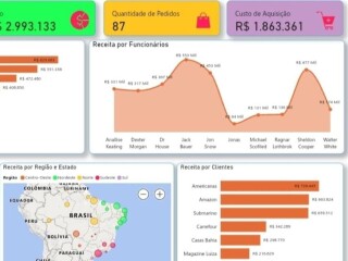 Construo a planilha ou dashboard que voc quiser Itaim Paulista Assistncia tcnica e conserto de eletrnico no [***] 