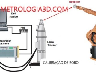 Calibração Instalação de Robôs Maquinas Nivelamento Geometri Vila Prudente - Serviços especializados 